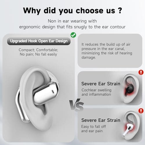 EUQQ Wireless Earbuds for Sports, Open Ear Bluetooth 5.4 Headphones with LED Display and 50H Playtime  
EUQQ Open Ear Bl