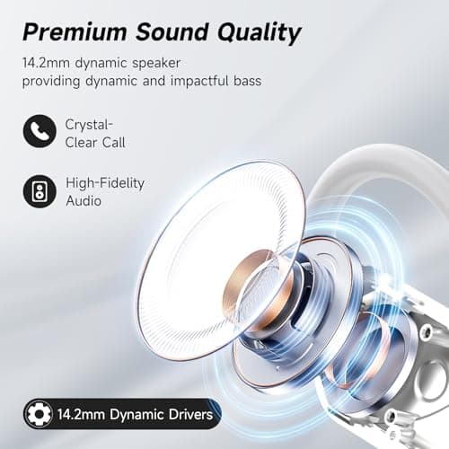 EUQQ Wireless Earbuds for Sports, Open Ear Bluetooth 5.4 Headphones with LED Display and 50H Playtime  
EUQQ Open Ear Bl