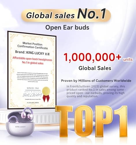 King Lucky Clip on Earbuds Open Ear Wireless Bluetooth 5.4 Headphones (Purple)  
King Lucky Clip on Earbuds Open Ear Wir