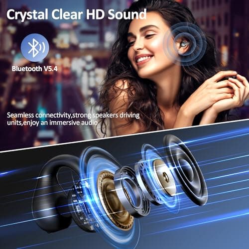 IAMJOY Real Time AI Language Translation Earbuds for Travelers and Business Professionals with Open Ear Clip-On Design,
